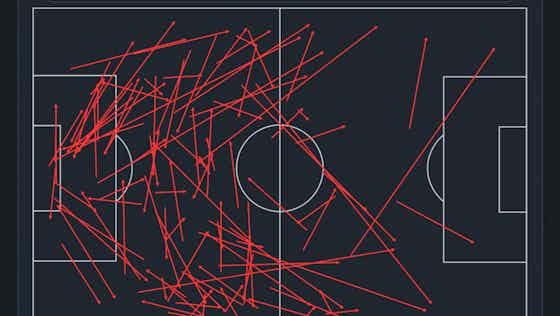 Article image:Tactical takeaways from Man City’s FA Cup comeback vs Bournemouth as Nico O’Reilly stars