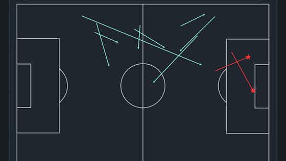 Article image:Tactical takeaways from Man City’s FA Cup comeback vs Bournemouth as Nico O’Reilly stars