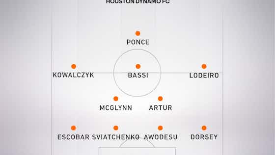 Article image:Portland Timbers vs. Houston Dynamo FC: Keys to Sunday Night Soccer