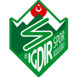 Logo: Iğdır