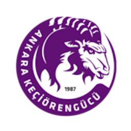 Logo: Keçiörengücü