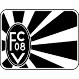 Logo: FC 08 Villingen
